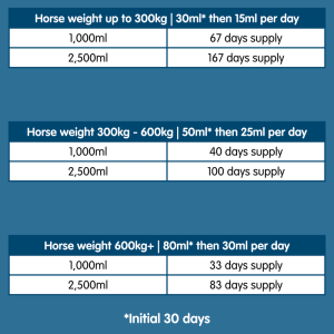 Breatheasy | Natural Respiratory Aid for Horses - Image 4